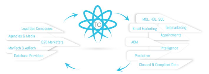 Screenshot of Interpol8r web app